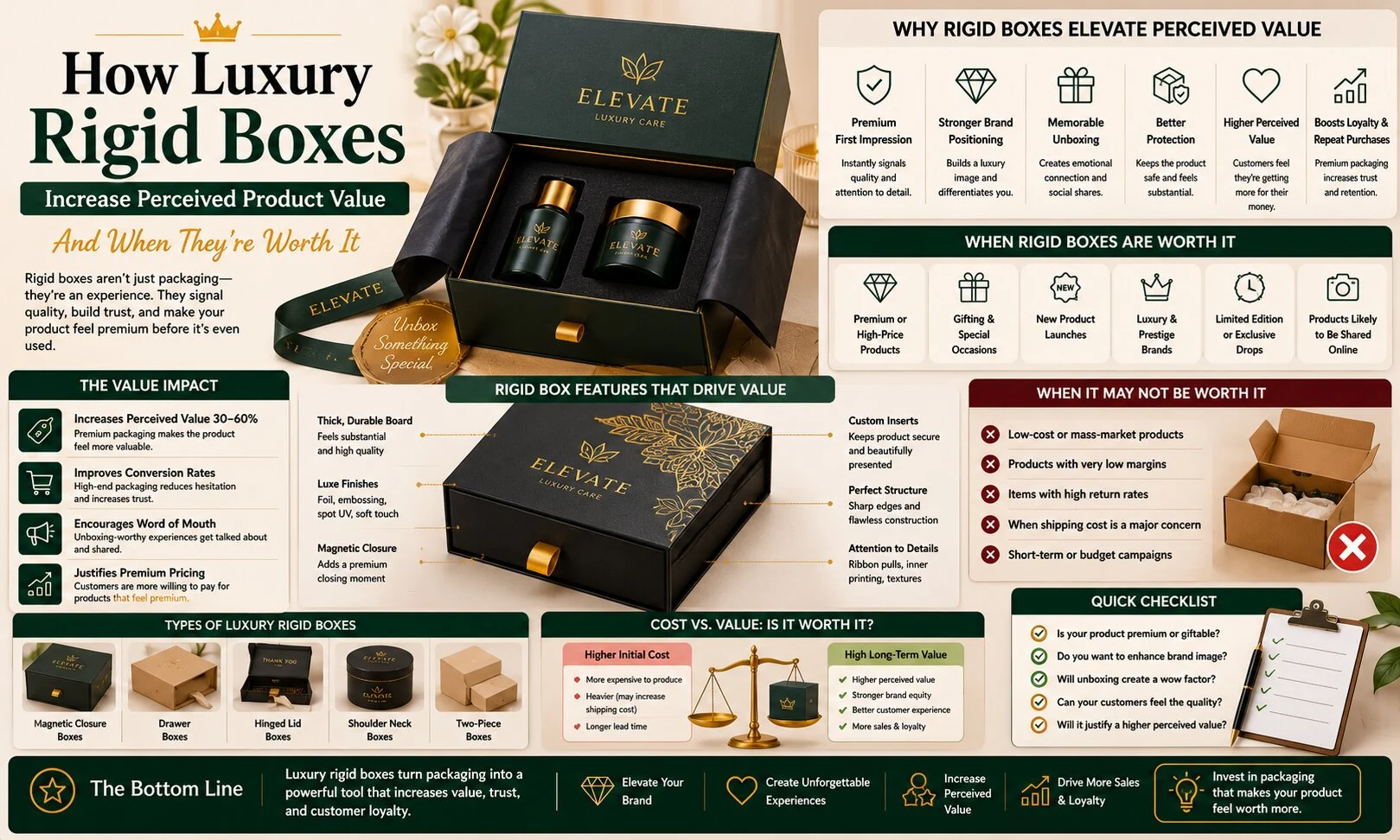 How Luxury Rigid Boxes Increase Perceived Product Value